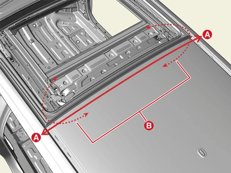 Kia EV6. Wide Sunroof Assembly