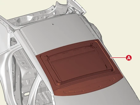 Kia EV6. Wide Sunroof Assembly