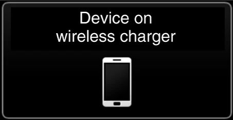 Kia EV6. Wireless Power Charger (WPC)